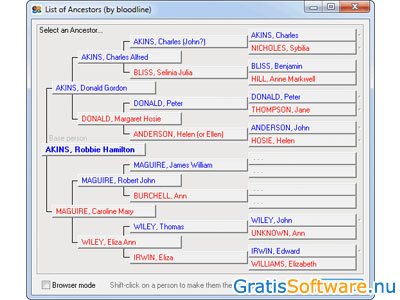 Gratis Stamboom Maken Software Downloaden